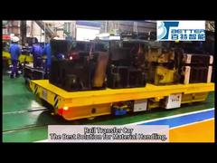 Bid farewell to the constraints of fixed tracks and achieve flexible transfer