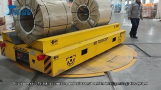Coil Transfer Vehicle · Expert in Sheet Material Transportation