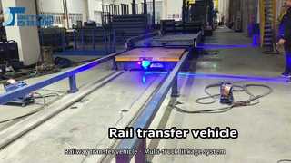 Rail transfer vehicle · Longitudinal and transverse track changing system 