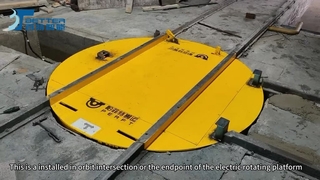 Railway transfer vehicle + Electric turntable · Direction-changing system 