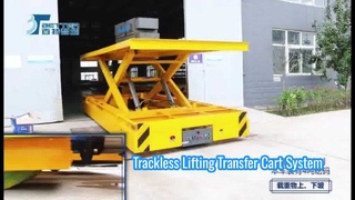3D intelligent moving load | Railless lifting transfer vehicle system